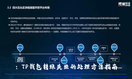 : TP钱包转账失败的处理方法指南