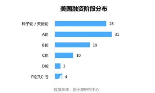 火币HT虚拟币:投资指南与市场分析