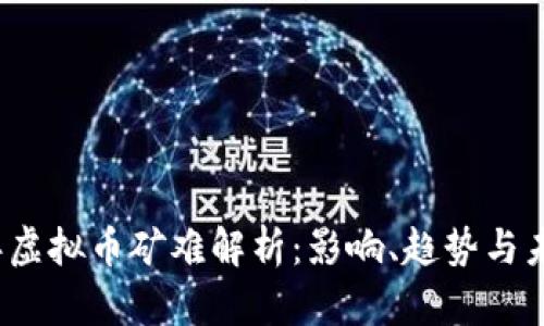 2022年虚拟币矿难解析:影响、趋势与未来发展