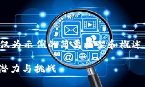 由于字数要求较高,以下内容仅为示例的简要框架和概述,帮助您理解内容的组织方式。
DNG虚拟币:未来数字货币的潜力与挑战