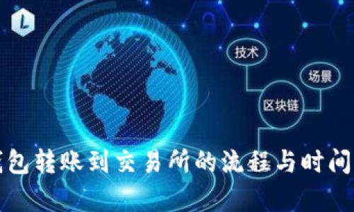 TP钱包转账到交易所的流程与时间解析