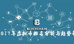 : 2017年虚拟币排名分析与趋势解读