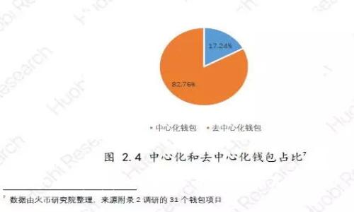 全面解析虚拟币混币服务及其影响