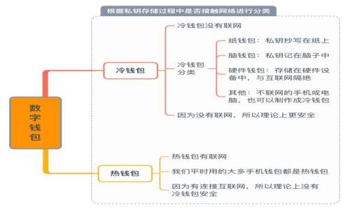 瑞波币(Ripple)视频全解析:投资、技术与未来趋势