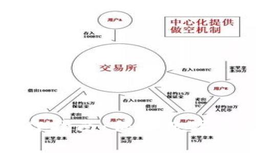 TP钱包安全操作指南:保护数字资产的最佳实践