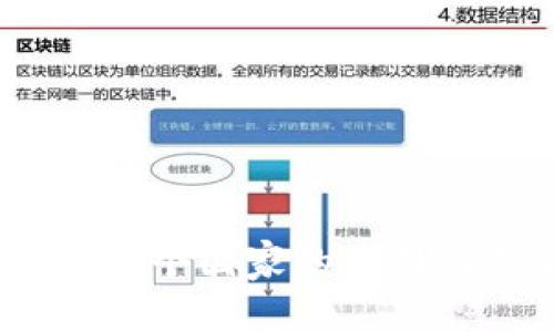 TP钱包:源于哪个国家的公司及其背景解析