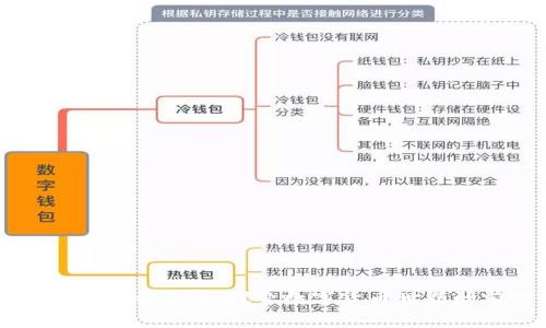 成都的虚拟币交易所:探索数字货币世界的前沿阵地