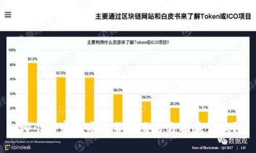 哪个国家在虚拟货币交易方面最活跃?