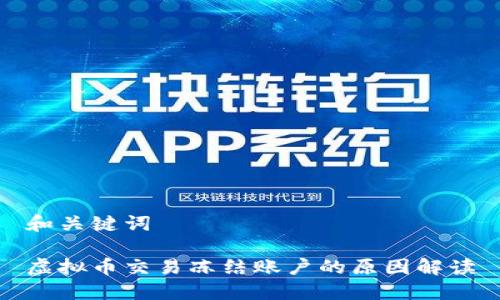 和关键词
虚拟币交易冻结账户的原因解读