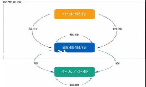   卷轴虚拟币：新兴数字货币的崛起与应用/  
 guanjianci 虚拟币, 数字货币, 区块链/ guanjianci 

在近年来，虚拟币市场迅速崛起，各类数字货币层出不穷，其中“卷轴虚拟币”（Scroll Token）作为一个独特的项目，备受瞩目。卷轴虚拟币不仅在技术上有其独特之处，还通过其经济模型、社区治理等方面展现了数字货币的全新应用场景。本文将深入探讨卷轴虚拟币的背景、浓缩的技术特征、应用场景以及对未来数字货币市场的影响。

一、卷轴虚拟币的背景与发展历程

卷轴虚拟币是基于区块链技术发展起来的一种数字货币，旨在解决传统货币在数字化转型过程中的一些痛点。随着区块链技术的普及，各类数字货币的出现带来了金融系统的变革。卷轴虚拟币的诞生，主要是为了满足日益增长的去中心化需求，并为用户提供更为安全、快捷的交易解决方案。

卷轴项目始于2019年，随着区块链技术的逐步成熟，卷轴团队意识到传统金融体系中的许多瓶颈，包括高费用、长时间的交易确认和缺乏透明度等。因此，他们决定创建一种新的加密货币，以打破这些障碍，让用户能够在一个去中心化的环境中自由交易。

在发展的过程中，卷轴虚拟币不断吸取行业先进经验，与其他知名区块链项目进行合作，致力于构建一个稳健的生态圈。随着全球对数字货币的接受度提高，卷轴虚拟币逐渐被越来越多的用户和商家认可，形成了一个活跃的交易市场。

二、卷轴虚拟币的技术特征

卷轴虚拟币在技术上具备多个显著特征，使其与其他数字货币区分开来：

ul
    listrong去中心化设计：/strong卷轴虚拟币采用去中心化的结构，确保交易的公平性和透明度。同时，通过点对点网络，用户可以直接进行交易，消除了对中介的依赖。/li
    listrong高效的共识机制：/strong卷轴虚拟币引入了一种新的共识机制，旨在提高交易效率并降低网络拥堵。该机制不仅加速了交易确认时间，还降低了用户的交易费用。/li
    listrong智能合约支持：/strong卷轴虚拟币允许用户使用智能合约进行复杂的交易，这为用户提供了更大的灵活性和自主性。智能合约可以在无需信任的情况下自动执行，为各种应用场景提供了支持。/li
    listrong隐私保护功能：/strong卷轴虚拟币注重用户隐私，采用多种技术加密用户信息，以确保交易的匿名性和安全性。这使得用户可以在没有任何担忧的情况下进行交易。/li
/ul

在技术特征的支持下，卷轴虚拟币能够满足不同用户的需求，给他们带来更优质的体验。

三、卷轴虚拟币的应用场景

卷轴虚拟币有多种应用场景，主要包括：

ul
    listrong去中心化金融（DeFi）：/strong卷轴虚拟币在DeFi领域发挥着重要作用，为用户提供借贷、交易和投资服务。用户可以通过卷轴虚拟币参与流动性挖矿和收益农业，获取额外收益。/li
    listrong在线支付：/strong随着越来越多的商家接受卷轴虚拟币作为支付方式，用户可以用其进行商品和服务的购买，极大地方便了日常交易。/li
    listrongNFT（非同质化代币）：/strong卷轴虚拟币可以用于购置和交易NFT，赋予数字艺术、音乐和传统艺术作品新的商业价值。许多艺术家和创作者也参与到了卷轴生态中。/li
    listrong社区治理： /strong卷轴虚拟币的持有者可以参与项目的治理，包括对新特性和项目发展方向的投票。这种治理方式确保了项目的去中心化，增强了用户的参与感。/li
/ul

通过上述应用场景，卷轴虚拟币不仅展现了其功能的多样性，还为用户提供了更多的选择和机会。

四、卷轴虚拟币的未来展望

展望未来，卷轴虚拟币有着广阔的发展前景：

ul
    listrong全球市场潜力： /strong随着全球对数字货币的认知度提升，卷轴虚拟币将能在更多地区打开市场，吸引更多用户。预计卷轴虚拟币将成为国际支付的重要工具之一。/li
    listrong生态系统的完善： /strong卷轴项目团队将不断和完善生态系统，包括更多的合作伙伴关系，并推出新的功能和服务，以增强用户体验。/li
    listrong技术创新： /strong随着区块链技术的不断发展，卷轴虚拟币将在技术上持续创新，以保持其竞争优势。/li
    listrong合规与监管： /strong未来，随着各国政府加强对数字货币的监管，卷轴虚拟币也会积极与各方对接，遵循合规要求，确保其长期的可持续发展。/li
/ul

总之，卷轴虚拟币作为新兴数字货币的一部分，正在快速变化的金融科技领域中脱颖而出。其背后强大的团队、优秀的技术支持和多元化的应用场景，无疑将为其发展打下坚实基础。

五、相关问题探讨

1. 卷轴虚拟币与其他主流虚拟币相比，有哪些优势和劣势？

卷轴虚拟币与其他主流虚拟币（如比特币、以太坊等）相比，各自有其优势和劣势。我们可以从以下几个方面分析：

strong优势：/strong
ul
    listrong交易速度：/strong卷轴虚拟币的交易速度相比其他虚拟币更快，这在高频交易和日常小额支付中尤其重要。用户更倾向于使用快速确认的虚拟币进行交易。/li
    listrong低交易费用：/strong由于卷轴虚拟币利用了高效的共识机制，交易费用相对较低，可以吸引更多的用户进行频繁交易。/li
    listrong隐私保护：/strong卷轴虚拟币注重用户的隐私，提供更强的匿名性，这对一些需要保护个人信息的用户尤其重要。/li
/ul

strong劣势：/strong
ul
    listrong市场认可度：/strong相较于比特币和以太坊等老牌虚拟币，卷轴虚拟币的市场认可度还稍显不足，可能影响其推广和应用。/li
    listrong生态建设：/strong卷轴虚拟币的生态系统仍在持续完善中，需要构建更多的应用场景和合作伙伴，以增强其市场竞争力。/li
/ul

总的来说，卷轴虚拟币在交易效率和用户隐私方面具备明显优势，但在市场营销和生态系统建设上需持续努力以提升认知度和应用范围。

2. 卷轴虚拟币的投资风险有哪些？

任何一种投资品都伴随着风险，卷轴虚拟币也不例外。以下是可能存在的投资风险：

strong市场波动性：/strong数字货币市场极其波动，价格受到市场情绪、政策法规等多重因素的影响，投资者需警惕价格剧烈波动带来的潜在损失。

strong技术风险：/strong卷轴虚拟币的技术仍在不断迭代，存在一定的技术漏洞风险。此外，智能合约的安全性也关乎用户的资金安全。

strong合规风险：/strong随着各国对数字货币的监管政策不断变化，卷轴虚拟币的合规性将面临挑战。未来的某些政策可能对其市场表现产生重大影响。

strong流动性风险：/strong尽管卷轴虚拟币的市场正在成长，但在某些情况下，流动性不足可能导致价格操控或交易困难。投资者在进入市场前，应评估自身的流动性需求。

因此，在投资卷轴虚拟币之前，投资者应充分了解其潜在风险，并制定合理的投资策略。

3. 卷轴虚拟币的持有者如何参与社区治理？

卷轴虚拟币的持有者在项目中扮演着重要的角色。通过社区治理机制，用户能够参与项目的决策过程。以下是持有者参与治理的方式：

strong投票权：/strong持有卷轴虚拟币的用户会根据持有数量获得相应的投票权，能够在社区治理议题中投票。这可能包括对技术更新、资金分配、项目发展方向的投票。

strong提案提交：/strong持币者除了投票外，还可以提交提案，提出自己对项目发展的看法，帮助构建更加符合用户需求的产品。

strong参与社区活动：/strong卷轴虚拟币的持有者能够参加社区讨论、线上活动，通过分享自己的想法和经验，影响项目方向。

通过这些治理措施，卷轴虚拟币使持有者不仅是投资者，更是项目的参与者，增强了社区的活跃度和项目的透明度。

4. 卷轴虚拟币在未来可能面临哪些挑战？

尽管卷轴虚拟币有着良好的发展前景，但在其未来的发展中依然面临一些挑战：

strong竞争压力：/strong数字货币市场竞争激烈，卷轴虚拟币需要应对来自其他虚拟币的竞争，特别是在用户基础和市场占有率方面。

strong政策风险：/strong各国政府对虚拟货币的立法和监管政策尚不明确，不同国家的监管合规标准有可能造成卷轴虚拟币在某些区域的发展受限。

strong技术迅速演变：/strong区块链技术在快速变化，卷轴虚拟币项目需要不断创新，以保持技术优势，防止被市场淘汰。

strong用户教育：/strong尽管数字货币越来越被大众接受，用户对卷轴虚拟币的认识和理解仍然有限。需要加大力度去教育用户，推广卷轴虚拟币的好处和使用方法。

综上所述，卷轴虚拟币在前进的道路上充满机遇与挑战，只有不断适应市场变化和用户需求，才能在未来的竞争中立于不败之地。