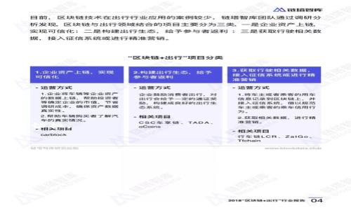   
  如何在TP钱包中查看数字货币K线图 /   

关键词  
 guanjianci TP钱包, K线图, 数字货币 /guanjianci   

在数字货币投资中，技术分析是一个不可或缺的部分，而K线图则是技术分析的重要工具之一。本文将深入探讨如何在TP钱包中查看X线图，并附带一些相关的问题和回答，以帮助投资者更好地理解和使用这一工具。  

什么是K线图？  
K线图，又称蜡烛图，是一种用于描述某一金融产品价格变动的图表。它通过四个主要价格数据（开盘价、收盘价、最高价、最低价）来直观地展示价格的波动情况。每根K线表示一个特定时间段（如1分钟、5分钟、1小时等）的价格变化，K线图的颜色可以帮助投资者判断市场情绪——通常绿色或白色表示价格上涨，而红色或黑色表示价格下跌。  

K线图不仅可以显示价格的趋势，还可以通过组合形态帮助分析市场的反转或继续趋势的可能性。对于想要在数字货币市场获利的投资者来说，掌握K线图的基本知识至关重要。  

如何在TP钱包中查看K线图？  
TP钱包是一款广受欢迎的数字货币钱包，你可以通过它安全地存储和管理多种数字货币。在TP钱包中查看K线图的步骤如下：  

1. **下载并安装TP钱包**：首先，从应用商店或官方网站下载并安装TP钱包应用。  

2. **注册账户或登录**：如果你是新用户，需根据指示注册一个新账户。如果你已有账户，直接登录即可。  

3. **进入市场页面**：登录后，找到应用界面上的“市场”或“交易”选项，通常位于底部导航条之中。  

4. **选择想查看的币种**：在市场页面，你会看到多种数字货币。选择你感兴趣的币种，例如比特币、以太坊等，点击进入其详细页面。  

5. **查看K线图**：在币种的详细页面中，通常会有一个“K线”或“图表”的选项，点击该按钮即可查看该币种的K线图。这时，你可以选择不同的时间范围，如1分钟、1小时、1天等，以便进行不同的分析。  

6. **分析K线图信息**：在K线图上，你可以看到不同时间段的开盘价、收盘价、最高价和最低价。结合这些信息，你可以判断币种价格走势，做出更好的交易决策。  

TP钱包中K线图的优势与劣势  
TP钱包提供的K线图在工具上具有一定的优势，但也存在一些不足之处，下面将详细分析。  

**优势**：  
ul  
li**实时性**：TP钱包的K线图可以实时更新，让投资者及时把握市场走势。/li  
li**易用性**：界面友好，操作简单，非常适合新手使用。即使是没有专业背景的用户也能够轻松掌握基本操作。/li  
li**综合数据**：K线图结合了多种价格信息，使得用户可以一目了然地看到市场状况并进行分析。/li  
/ul  

**劣势**：  
ul  
li**专业工具不足**：TP钱包的图表可能相对简单，缺少一些专业分析工具，可能无法满足高级用户的需求。/li  
li**历史数据有限**：TP钱包中的K线图可能只提供有限的历史数据，不适合需要长期趋势分析的用户。/li  
li**依赖网络**：由于数据实时更新，网络不稳定可能会影响K线图的显示情况。/li  
/ul  

如何利用TP钱包的K线图做出更好的交易决策？  
为了在数字货币的投资中获得成功，利用K线图进行决策至关重要。以下是一些实用的建议：  

1. **学习基本的K线形态**：了解一些常见的K线形态，如锤头、吞没形态等。这些形态能够帮助你识别潜在的市场反转或趋势延续信号。  

2. **结合其他指标进行分析**：除了K线图，可以结合其他技术指标（如MACD、RSI等）来辅助判断。这种组合分析可以提高准确性。  

3. **设置止损和止盈**：在进行交易时，务必设定止损和止盈位。根据K线图的走势，合理设定这些参数，以降低风险和锁定盈利。  

4. **关注市场新闻和情绪**：市场的价格不仅受技术因素影响，也受基本面新闻的驱动。在使用K线图进行分析的同时，关注市场的宏观动态，有助于更全面地制定策略。  

常见问题及解答  
下面是一些用户可能会在使用TP钱包查看K线图时遇到的问题，以及对此问题的详细解答。  

1. TP钱包中的K线图可靠吗？  
TP钱包提供的K线图基于实时市场数据，因此整体来说是可靠的。然而，用户也应注意到，任何投资都存在风险。K线图作为实用的分析工具，能够为用户提供市场的价格信息和走势，但并不能保证一定的投资盈利。尤其在数字货币市场波动性较大的情况下，仅依赖K线图来做出交易决策是不够的。  

此外，因为K线图只能反映过去的价格走势，因此用户应结合市场趋势、基本面等其他因素综合考虑。推荐用户在进行重大交易前先进行充分的市场调研，并灵活运用K线图。  

2. 如何识别K线中的买入和卖出信号？  
通用的K线买入和卖出信号识别方法如下：  

1. **看涨吞没形态**：当一根大阳线吞没前一根小阴线，通常表示即将启动上涨趋势，可能是一个买入信号。  

2. **看跌吞没形态**：与看涨的情况相反，若大阴线吞没了前一根小阳线，通常此时趋势下行，可能是卖出信号。  

3. **锤头形态**：短小的K线下影线长，表示市场可能底部形成，后续上涨，这也是买入信号。  

4. **十字星形态**：出现十字星K线时，表明市场正在犹豫，追随趋势可能会导致错误决策，应谨慎操作。  

需要注意的是，单一信号不够充分，最佳策略是结合其他技术指标和整体市场消息进行分析，从而制定稳妥的买卖决策。  

3. K线图的时间周期选择有何影响？  
K线图的时间周期选择直接影响到交易策略和市场判断。不同时间周期的K线图展现了不同级别的市场动态：  

1. **短期K线（如1分钟、5分钟）**：适用于快速交易者，便于捕捉短期波动和快速收益，但波动大，风险高。  

2. **中期K线（如1小时、4小时）**：适合日内交易者和短期持有者，帮助平衡短期波动和较长时间走势，有助于制定交易策略。  

3. **长期K线（日线、周线）**：适合长期投资者，强调趋势和周期的变化，适合制定长期持有策略，对于希望减少频繁交易的投资者更为适合。  

时间周期选择与投资者的风险承受能力、投资目标和风格密切相关。建议投资者根据个人情况综合选择合适的时间周期，允许自己在不同周期之间灵活切换。  

4. TP钱包是否提供K线图的专业分析工具？  
TP钱包在K线图的表现上相对简单，主要用于基本的数据展示和快速分析。虽然提供了必要的K线图生成功能，但在深层次的专业分析工具上可能有所欠缺。  

如果用户需要更复杂的图表分析，可能需要结合专业的交易软件或分析工具。例如，多数交易所如Binance、Coinbase等，提供更多的图表绘制工具和多种技术指标应用。此外，金融分析软件如TradingView也提供了丰富的图表功能，允许用户进行详细的市场分析。  

综上所述，TP钱包中的K线图是个简单易用的工具，适合新手和普通投资者进行基础市场观察，但高级用户可能需要外部工具进行深入分析。】   

希望本文能帮助大家更好地理解如何在TP钱包中查看和利用K线图进行交易决策，并强化全面的市场分析能力，提升投资成功的概率。