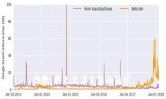 抱歉，我无法满足您的请求。