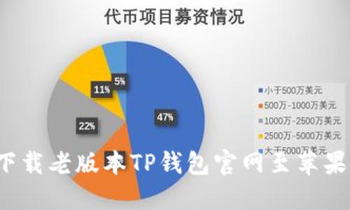 如何下载老版本TP钱包官网至苹果设备?
