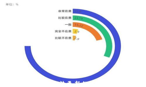 
虚拟币旧钱包无法更新的原因及解决方案