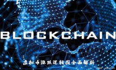 :虚拟币涨跌逻辑图全面解析