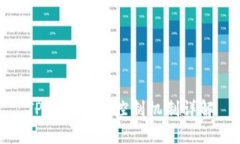 TP钱包风险控制机制详解