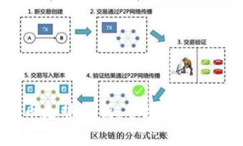 虚拟币G币走势分析:市场趋势与投资机会