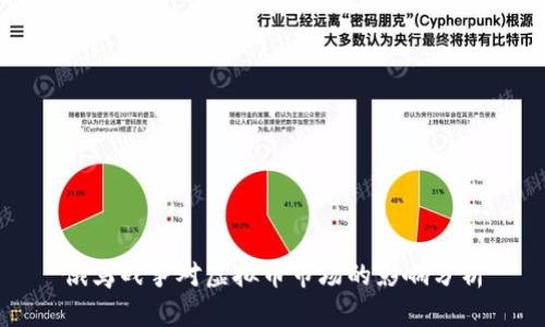 俄乌战争对虚拟币市场的影响分析