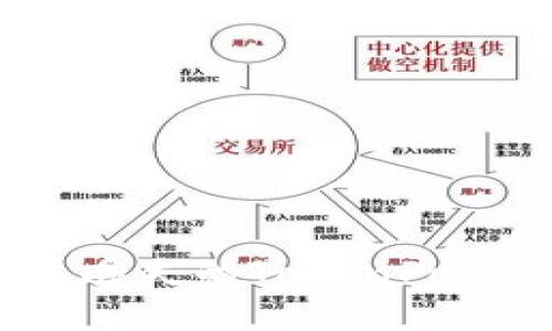如何恢复丢失的TokenPocket密码?
