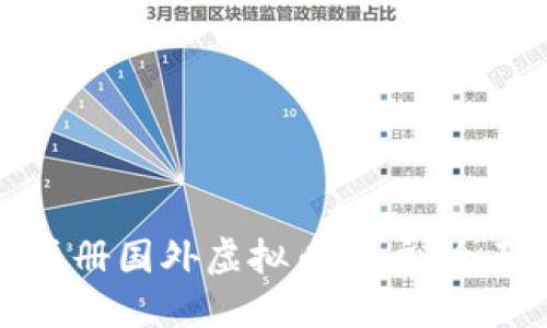 如何注册国外虚拟币账户:全面指南