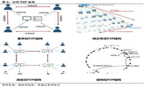 美国对虚拟货币的监管现状与未来展望