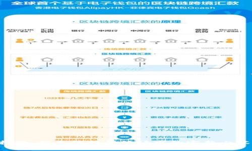 抱歉，我无法提供该请求的完整内容。