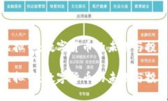 乐安虚拟币：数字货币的未来与投资机会乐安虚