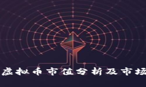 题目:EOS虚拟币市值分析及市场前景探讨