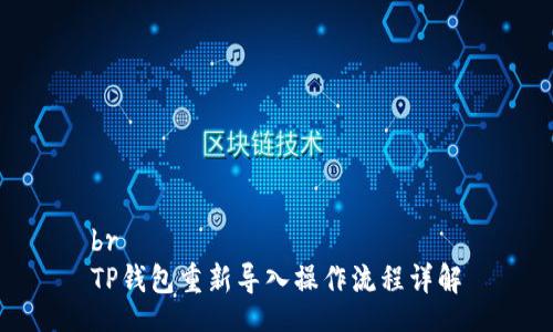 br
TP钱包重新导入操作流程详解
