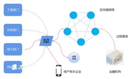 果儿币——虚拟币的未来与潜力解析