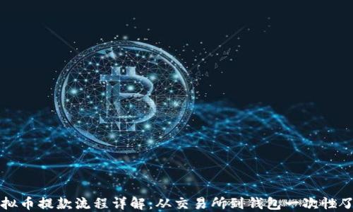 
虚拟币提款流程详解：从交易所到钱包一次性了解