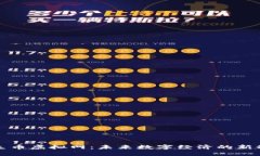 共生币虚拟网：未来数字经济的新动向