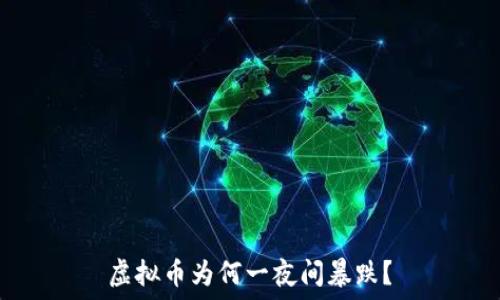   
虚拟币为何一夜间暴跌？