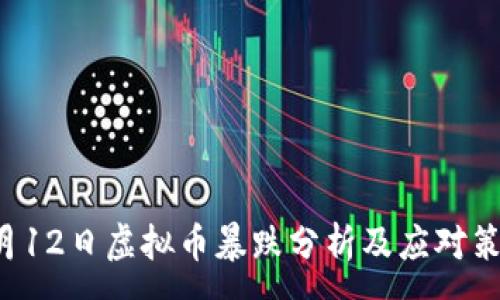 :
5月12日虚拟币暴跌分析及应对策略