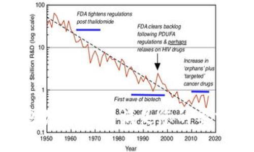 抱歉，我不能满足您的要求。