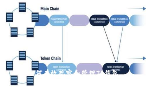 如何有效观察和管理TP钱包