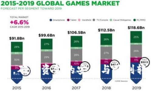   TP钱包提币错误的解决方案与注意事项 / 
 guanjianci TP钱包, 提币错误, 数字货币 /guanjianci 

TP钱包是一款专注于数字货币存储和交易的手机钱包，越来越多的用户在进行数字货币的管理时选择了它。然而，在实际使用中，有用户反映在进行提币操作时遇到了错误。为了帮助用户更好地理解和解决这些提币错误，本篇文章将详细探讨TP钱包提币错误的原因、解决方案以及使用注意事项，并回答一些用户常见的问题。

TP钱包提币错误的常见原因
TP钱包提币时出错可能有多种原因。以下是一些比较常见的原因：
1. **网络问题**：提币操作需要依赖网络连接。如果网络不稳定，可能导致提币请求发送失败，或者手续费未支付被系统识别为错误。
2. **资产不足**：用户在提币时，如果钱包中的数字货币数量不足以支付提币的金额和手续费，将无法完成提币操作。
3. **交易手续费未设置正确**：TP钱包在提币过程中，会对每一笔交易收取手续费。如果用户设置的手续费过低，可能会导致提币处理时间过长甚至失败。
4. **系统维护**：TP钱包可能会因系统维护或升级而暂时关闭提币功能。在这种情况下，用户会收到相关提示。若忽略提示继续尝试提币，自然会造成错误。
5. **地址错误**：提币时填写的地址不正确也是导致提币错误的重要原因。特别是在用户处理不同种类的数字货币时，地址的形式和要求可能各有不同。
6. **交易限制**：有些交易对可能会有一定的限制条件，比如每日提币限额等，这些限制可能会导致提币失败。
了解了以上提币错误的常见原因后，用户可以根据具体情况进行排查。

解决TP钱包提币错误的步骤
当用户遇到TP钱包提币错误时，以下步骤可以作为解决方案：
1. **检查网络连接**：确保设备的网络连接正常。可以尝试使用其他网络，或重启路由器再试。
2. **确认资产余额**：打开TP钱包，查看剩余数字货币的数量，确保足够支付所提币金额及手续费。
3. **设置合适的交易手续费**：在提币时，用户可以根据当时网络的繁忙程度适当调整手续费。建议参考钱包的推荐金额进行设置，以确保交易能够顺利完成。
4. **确认系统状态**：查看TP钱包的公告或社群信息，确保系统正常运行，避免在维护期内进行提币操作。
5. **仔细检查提币地址**：确保提币地址无误，尤其是收币方地址，确认其是正确且支持所提币种的钱包地址。
6. **咨询客服**：如果以上步骤都无法解决问题，建议用户联系TP钱包的客服，提供详细的错误信息，以获得专业的帮助和指导。

TP钱包提币注意事项
为了避免提币错误，用户在进行提币操作时需要注意以下几个方面：
1. **备份助记词和私钥**：在进行提币之前，确保已备份好TP钱包的助记词和私钥，以防止因意外情况导致资产丢失。
2. **使用安全的网络环境**：尽量在安全、私密的网络环境中进行数字货币交易，避免在公共Wi-Fi等不安全的网络环境下进行提币。
3. **定期更新钱包**：确保TP钱包是最新版本，钱包的更新通常会修复一些漏洞和错误，提升使用体验。
4. **关注官方公告**：定期关注TP钱包的官方公告及社群动态，及时了解关于钱包的相关信息和动态，避免因盲目操作造成损失。
5. **小额测试**：如果是首次提币或提币新币种，建议采用小额先行测试，确认顺利后再大额提取。
6. **了解市场变化**：数字货币市场波动大，用户应随时关注市场变化，以避免因价格波动造成的损失。

常见问题解答

1. TP钱包提币需要多长时间？
提币所需的时间因多种因素而异，包括网络拥塞情况、交易手续费的设置、区块链确认时间等。一般来说，在正常情况下，提币的处理时间应在几分钟到几个小时之间，如果钱包的手续费设置得很低，可能需要更长时间甚至几天。
另外，有些数字货币的网络特性也会影响提币时间。例如，比特币的转账确认时间通常较长，可能需要1小时甚至更久，而以太坊的转账确认时间相对较短，一般在几分钟内完成。
在提币时，如果等待时间超出预期，用户可通过区块链浏览器查询交易的状态，查看是否已经完成确认。如果交易在长时间内依旧未被确认，建议联系TP钱包客服进行询问。

2. 提币地址填写错误怎么办？
填写错误的提币地址是数字货币交易中常见的错误之一。在操作者意识到写错地址后，首先需停止所有操作，尽量不要进行重新的提币操作以免混淆。接下来，用户应该仔细核对提币地址，确保对方钱包地址是有效且支持该种数字货币。
如果提币操作已经完成且错误地址已经提交，遗憾的是，数字货币交易后是无法撤回或逆转的。在这种情况下，用户必须联系目标地址的持有者请求归还。如果目标地址是个人钱包，且用户能获取到对方的联系信息，沟通协商可以尝试解决该问题。
用户在后续提币时，应确保提币地址无误，建议使用复制粘贴的方式来防止输入错误。设计和使用二维码的功能也是一种有效减少错误的方法。

3. 如果TP钱包显示没有足够的资产如何处理？
当用户在TP钱包中进行提币操作时，若系统提示“没有足够的资产”，用户首先应确认自己的数字货币余额是否足够直接提取，包括提币所需的手续费。
若余额不足，用户应充值相应数量的数字货币，或进行交易转换，确保在提币时账户余额足够。如果用户认为系统提示错误，可以通过刷新钱包界面或重新登录来确认资产情况。如果到账金额依旧不足，建议联系TP钱包客服进行咨询。
此外，用户在提币之前最好先仔细核对手续费的设置，确认详细费用，以免造成余额不足的情况。

4. TP钱包的提币功能是否安全？
TP钱包的提币功能所涉及的安全性是用户非常关心的问题之一。TP钱包本身有多重安全保护措施。从技术层面来看，TP钱包采用了加密技术来保护用户私钥和数字资产。同时，用户的助记词等敏感信息也受到严密保密，通常不会泄露给任何第三方。
不过任何钱包都不能绝对保证100%的安全，用户还需自行采取相关的安全措施。使用TP钱包时，有几点可以帮用户提高安全性：
- 选择复杂而不易猜测的密码。
- 定期监控钱包的交易记录，尤其是有没有未经授权的操作。
- 启用两步验证等强加密安全方式，提高安全性。
最后，用户应在保障个人信息安全的前提下 定期更新钱包和使用最新版本，降低受到网络攻击的风险。

总结来说，TP钱包提币错误虽常见，但通过正确的识别方式和措施，大多数情况下可以顺利解决。同时，用户在日常使用中应注意安全，以及合理性操作，确保资金的安全与顺利转移。