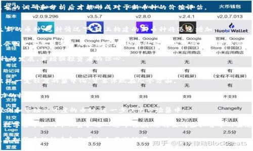 虚拟货币的总币种数量解析/
虚拟货币, 币种数量, 加密货币/guanjianci

随着科技的发展和金融市场的变化，虚拟货币（又被称为加密货币）已经成为现代经济的重要组成部分。自比特币于2009年推出以来，各种虚拟货币如雨后春笋般涌现出来，它们不仅改变了传统的交易方式，也引发了广泛的关注和讨论。最近，很多人对虚拟货币的种类和数量产生了浓厚的兴趣，尤其是在了解市场现状和趋势方面。

根据CoinMarketCap等加密货币数据平台的定义，虚拟货币的总币种包含了包括比特币、以太坊、瑞波币等在内的超过8000种不同的币种。每一种币种都有其独特的功能和市场定位，通过不同的技术与算法支持。然而，这并不是一个固定的数字，随着市场的不断变化，币种的数量也在不断增加或减少。

虚拟货币的分类
虚拟货币可以按不同的标准进行分类，其中最常见的分类方法包括按功能、技术、市场定位等。

1. 按功能分类：虚拟货币可分为交换型货币（如比特币），智能合约平台（如以太坊），以及特定用途代币（如游戏币、社交媒体币等）。

2. 按技术分类：一些虚拟货币基于区块链技术，而其他的则可能基于其他的分布式账本技术。这种技术差异决定了其安全性、交易速度和扩展性等。

3. 按市场定位分类：有一些虚拟货币是作为主流支付手段而存在的，如比特币、莱特币，也有一些是为了特定的市场需求进行开发的，如稳定币（如USDT）则主要是用于减少价格波动。

虚拟货币市场的动态变化
虚拟货币市场是一个快速变化的市场，每天都有新的币种被创建和上线。根据统计，当前市场中币种的数量已经超过了8000种，仅需要简单的搜索就能找到相关的数据。而根据不同数据平台的统计，当前市场中活跃交易的币种大约只有3000种，绝大部分的币种可能由于市场表现不佳而处于“沉默”状态。

如CoinGecko和CoinMarketCap所记录的数据，市场上的新币种往往是根据热门概念或技术的趋势进行开发的。比如，在NFT（非同质化代币）流行之际，相关的代币就会被爆发式地创造出来。此外，DeFi（去中心化金融）也推动了针对这一领域的代币创新，进一步增加了币种的种类。

虚拟货币的未来发展趋势
关于虚拟货币的未来，市场的专家们普遍认为，随着区块链技术的不断完善和应用场景的扩展，虚拟货币的种类还将继续增加。此外，监管政策的逐步出台也将对币种的生成产生重要影响。许多国家正在考虑引入针对加密货币的监管框架，这将迫使一些不合规的币种退出市场，而稳定币和受监管的数字货币可能会变得更加流行。

未来的虚拟货币市场可能会朝着集成化、专业化的方向发展。在这种趋势下，具备实用功能的币种将会获得更多的投资者关注，而噱头或单一功能的币种将面临困境。市场上，随着区块链技术的成熟，许多企业和机构会开始推出自己的数字资产，甚至可能出现某种程度的“货币多样性”，即每一家企业都有其独特的虚拟货币，服务于其商业模式。

关于虚拟货币数量的常见问题
在讨论虚拟货币总币种数量时，许多人会提出一些常见问题。接下来，我们将分别解答这些问题，以帮助读者更好地理解虚拟货币市场的动态及其发展方向。

问题一：为什么虚拟货币的种类会如此之多？
虚拟货币的数量之所以如此庞大，主要源于几个方面的原因。首先，加密技术的门槛相对较低，个人或团队只需掌握基本的编程能力，就可以开发出新的币种。第二，创新因素的推动，尤其是近年来，随着区块链技术的成熟以及新的应用场景的涌现，许多项目迅速涌现出来。最后是市场情绪的影响，尤其是在牛市期间，投资者对新币种的追捧，使得无数项目相继上线。

总而言之，虚拟货币的多样性及其数量的急剧上升主要是技术开放性、创新需求和市场热情共同促成的。当投资者看到某一币种的上涨趋势时，通常会激励更多的币种创建和上线。然而，也有一些泡沫和投机行为的影响，这往往导致部分币种在短暂的热度后迅速沉寂。许多毫无实际应用的币种，”空气币“更是时有出现，因此在选择投资之前应保持谨慎。

问题二：如何评估一个新虚拟货币的价值？
评估一个新虚拟货币的价值通常需要考虑多个因素，首先要分析其项目团队的背景，包括开发人员、顾问和投资方等。一个具有丰富经验和良好声誉的团队通常是可靠性的体现。

其次，研究该虚拟货币的技术构架和应用场景，了解它如何与现有的市场需求相结合。在这一过程中，阅读白皮书是非常重要的，它将阐明该项目的愿景、技术实现以及未来的发展规划。

第三，要关注市场的竞争态势，了解该币种所处领域的其他竞争者并比较它们的优劣。此外，观察币种的流动性和市场交易量，这些都是评估虚拟货币价值的重要指标。

最后，对于投资者而言，也必须清楚自己的风险承受能力，投资于风险较高的新币种一旦把握失误可能会带来重大的损失。因此，综合以上因素，通过充分的调研和分析后才能形成对于新币种的价值评估。

问题三：哪些因素会导致虚拟货币的数量增加或者减少？
虚拟货币数量的增加或减少，会受到多种因素的影响。首先是技术因素，随着更多的开发者投入到虚拟货币领域，各种新技术和应用场景的探索将催生新的币种。这种情况下，链上构建的新币种将迅速增加。

此外，市场热情也是一个重要因素。在牛市期间，投资者对新币种的追捧往往令大量项目进入市场。但在熊市中，不仅新币种会停滞生长，已有的币种也会因不具备竞争力而陆续退场。经济环境和市场形势的变化会直接影响币种的数量。

最后，监管政策的趋严同样会影响数量的变化，可能会导致很多不合规、没有实际应用支持的币种被迫停止运营。相反，合理的监管也可能刺激某些币种的发展，并增强投资者的信心。

问题四：未来虚拟货币的种类是否会趋于集中化？
未来虚拟货币是否会趋于集中化还是一个值得探讨的话题。从目前的市场表现来看，许多专家预计，随着行业的成熟和监管政策的完善，市场可能会出现一定程度的集中化。主要体现在几个方面。

首先，部分拥有强大技术背景和资本支持的虚拟货币，会逐渐占领市场主导地位，成为行业的“标准”。例如，比特币和以太坊已经在市场中树立了强有力的标杆。

其次，随着市场的变化，许多小型币种会因缺乏市场支持和应用场景而渐渐退出。在此过程中，投资者和用户最终会更倾向于选择那些已有良好应用案例和市场认可度的币种，进一步促使市场集中。

当然，未来依然会有新的项目不断涌现，但凭借丰富的技术和商业模式的支持，这些项目可能会相对较少，市场将更加完善。同时，更多的企业通过推出数字货币和代币化资产进入这个领域，这将使得虚拟货币的生态系统更加复杂和多元化。

总结来说，尽管目前市场上有大量的虚拟货币，但投资者在选择时需要更深入地分析和思考。此外，未来随着技术的发展、市场的成熟以及政策的影响，虚拟货币的种类和数量也会不断演变。