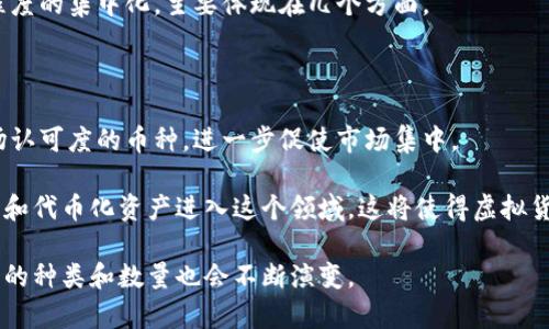 虚拟货币的总币种数量解析/
虚拟货币, 币种数量, 加密货币/guanjianci

随着科技的发展和金融市场的变化，虚拟货币（又被称为加密货币）已经成为现代经济的重要组成部分。自比特币于2009年推出以来，各种虚拟货币如雨后春笋般涌现出来，它们不仅改变了传统的交易方式，也引发了广泛的关注和讨论。最近，很多人对虚拟货币的种类和数量产生了浓厚的兴趣，尤其是在了解市场现状和趋势方面。

根据CoinMarketCap等加密货币数据平台的定义，虚拟货币的总币种包含了包括比特币、以太坊、瑞波币等在内的超过8000种不同的币种。每一种币种都有其独特的功能和市场定位，通过不同的技术与算法支持。然而，这并不是一个固定的数字，随着市场的不断变化，币种的数量也在不断增加或减少。

虚拟货币的分类
虚拟货币可以按不同的标准进行分类，其中最常见的分类方法包括按功能、技术、市场定位等。

1. 按功能分类：虚拟货币可分为交换型货币（如比特币），智能合约平台（如以太坊），以及特定用途代币（如游戏币、社交媒体币等）。

2. 按技术分类：一些虚拟货币基于区块链技术，而其他的则可能基于其他的分布式账本技术。这种技术差异决定了其安全性、交易速度和扩展性等。

3. 按市场定位分类：有一些虚拟货币是作为主流支付手段而存在的，如比特币、莱特币，也有一些是为了特定的市场需求进行开发的，如稳定币（如USDT）则主要是用于减少价格波动。

虚拟货币市场的动态变化
虚拟货币市场是一个快速变化的市场，每天都有新的币种被创建和上线。根据统计，当前市场中币种的数量已经超过了8000种，仅需要简单的搜索就能找到相关的数据。而根据不同数据平台的统计，当前市场中活跃交易的币种大约只有3000种，绝大部分的币种可能由于市场表现不佳而处于“沉默”状态。

如CoinGecko和CoinMarketCap所记录的数据，市场上的新币种往往是根据热门概念或技术的趋势进行开发的。比如，在NFT（非同质化代币）流行之际，相关的代币就会被爆发式地创造出来。此外，DeFi（去中心化金融）也推动了针对这一领域的代币创新，进一步增加了币种的种类。

虚拟货币的未来发展趋势
关于虚拟货币的未来，市场的专家们普遍认为，随着区块链技术的不断完善和应用场景的扩展，虚拟货币的种类还将继续增加。此外，监管政策的逐步出台也将对币种的生成产生重要影响。许多国家正在考虑引入针对加密货币的监管框架，这将迫使一些不合规的币种退出市场，而稳定币和受监管的数字货币可能会变得更加流行。

未来的虚拟货币市场可能会朝着集成化、专业化的方向发展。在这种趋势下，具备实用功能的币种将会获得更多的投资者关注，而噱头或单一功能的币种将面临困境。市场上，随着区块链技术的成熟，许多企业和机构会开始推出自己的数字资产，甚至可能出现某种程度的“货币多样性”，即每一家企业都有其独特的虚拟货币，服务于其商业模式。

关于虚拟货币数量的常见问题
在讨论虚拟货币总币种数量时，许多人会提出一些常见问题。接下来，我们将分别解答这些问题，以帮助读者更好地理解虚拟货币市场的动态及其发展方向。

问题一：为什么虚拟货币的种类会如此之多？
虚拟货币的数量之所以如此庞大，主要源于几个方面的原因。首先，加密技术的门槛相对较低，个人或团队只需掌握基本的编程能力，就可以开发出新的币种。第二，创新因素的推动，尤其是近年来，随着区块链技术的成熟以及新的应用场景的涌现，许多项目迅速涌现出来。最后是市场情绪的影响，尤其是在牛市期间，投资者对新币种的追捧，使得无数项目相继上线。

总而言之，虚拟货币的多样性及其数量的急剧上升主要是技术开放性、创新需求和市场热情共同促成的。当投资者看到某一币种的上涨趋势时，通常会激励更多的币种创建和上线。然而，也有一些泡沫和投机行为的影响，这往往导致部分币种在短暂的热度后迅速沉寂。许多毫无实际应用的币种，”空气币“更是时有出现，因此在选择投资之前应保持谨慎。

问题二：如何评估一个新虚拟货币的价值？
评估一个新虚拟货币的价值通常需要考虑多个因素，首先要分析其项目团队的背景，包括开发人员、顾问和投资方等。一个具有丰富经验和良好声誉的团队通常是可靠性的体现。

其次，研究该虚拟货币的技术构架和应用场景，了解它如何与现有的市场需求相结合。在这一过程中，阅读白皮书是非常重要的，它将阐明该项目的愿景、技术实现以及未来的发展规划。

第三，要关注市场的竞争态势，了解该币种所处领域的其他竞争者并比较它们的优劣。此外，观察币种的流动性和市场交易量，这些都是评估虚拟货币价值的重要指标。

最后，对于投资者而言，也必须清楚自己的风险承受能力，投资于风险较高的新币种一旦把握失误可能会带来重大的损失。因此，综合以上因素，通过充分的调研和分析后才能形成对于新币种的价值评估。

问题三：哪些因素会导致虚拟货币的数量增加或者减少？
虚拟货币数量的增加或减少，会受到多种因素的影响。首先是技术因素，随着更多的开发者投入到虚拟货币领域，各种新技术和应用场景的探索将催生新的币种。这种情况下，链上构建的新币种将迅速增加。

此外，市场热情也是一个重要因素。在牛市期间，投资者对新币种的追捧往往令大量项目进入市场。但在熊市中，不仅新币种会停滞生长，已有的币种也会因不具备竞争力而陆续退场。经济环境和市场形势的变化会直接影响币种的数量。

最后，监管政策的趋严同样会影响数量的变化，可能会导致很多不合规、没有实际应用支持的币种被迫停止运营。相反，合理的监管也可能刺激某些币种的发展，并增强投资者的信心。

问题四：未来虚拟货币的种类是否会趋于集中化？
未来虚拟货币是否会趋于集中化还是一个值得探讨的话题。从目前的市场表现来看，许多专家预计，随着行业的成熟和监管政策的完善，市场可能会出现一定程度的集中化。主要体现在几个方面。

首先，部分拥有强大技术背景和资本支持的虚拟货币，会逐渐占领市场主导地位，成为行业的“标准”。例如，比特币和以太坊已经在市场中树立了强有力的标杆。

其次，随着市场的变化，许多小型币种会因缺乏市场支持和应用场景而渐渐退出。在此过程中，投资者和用户最终会更倾向于选择那些已有良好应用案例和市场认可度的币种，进一步促使市场集中。

当然，未来依然会有新的项目不断涌现，但凭借丰富的技术和商业模式的支持，这些项目可能会相对较少，市场将更加完善。同时，更多的企业通过推出数字货币和代币化资产进入这个领域，这将使得虚拟货币的生态系统更加复杂和多元化。

总结来说，尽管目前市场上有大量的虚拟货币，但投资者在选择时需要更深入地分析和思考。此外，未来随着技术的发展、市场的成熟以及政策的影响，虚拟货币的种类和数量也会不断演变。