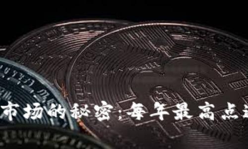揭开虚拟币市场的秘密：每年最高点通常在几月？