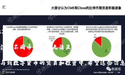 虚拟币的别名和地址是指虚拟货币在市场上的不同称呼以及其区块链地址的格式。这些信息对于理解虚拟币的功能、用途和如何进行交易都非常重要。

### 虚拟币的别名

在虚拟货币市场上，不同的币种往往有着各自的别名或缩写。以下是一些常见的虚拟币及其别名：

1. **比特币** (Bitcoin) - 常用缩写为 BTC
2. **以太坊** (Ethereum) - 常用缩写为 ETH
3. **瑞波币** (Ripple) - 常用缩写为 XRP
4. **莱特币** (Litecoin) - 常用缩写为 LTC
5. **比特币现金** (Bitcoin Cash) - 常用缩写为 BCH
6. **链克** (Lianlian) - 常用缩写为 LKL
7. **狗狗币** (Dogecoin) - 常用缩写为 DOGE
8. **卡尔达诺** (Cardano) - 常用缩写为 ADA

每种虚拟币都有其独特的特点和功能，用户可以根据这些名称和缩写快速识别和了解它们所代表的币种。

### 虚拟币的地址

虚拟币的地址是用于接收和发送加密货币的字符串，是用户在区块链网络中进行交易的“账号”。不同的虚拟币有不同的地址格式。例如：

- **比特币地址**：一般以1、3或bc1开头，长度为26到35个字符。
  - 示例：`1A1zP1eP5QGefi2DMPTfTL5SLmv7DivfNa`
  
- **以太坊地址**：以0x开头，后随40个十六进制字符，共42个字符。
  - 示例：`0x32Be343B94f860124dC4fEe278FDCBD38C102D88`
  
- **瑞波币地址**：以r开头，由25到35个字符组成。
  - 示例：`rEb5qC4nghvghsVUz5T5sZ1X5We3rds3D`

以上仅为几种较常见虚拟币的地址格式，使用时需要注意不同币种之间无法互通。

通过了解虚拟币的别名和地址，用户可以更方便地参与到数字货币的交易和投资中。希望这些信息能对您有所帮助！
