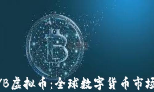 
盘点CYB虚拟币：全球数字货币市场的新星