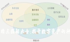 虚拟币特点图解大全：揭开数字资产的神秘面纱