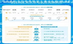 bacanyi/bacanyi  虚拟币, CBN, 投资/guanjianci  CBN虚拟币