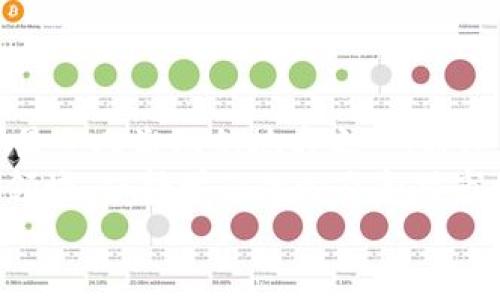 tougaot p钱包发币的功能分析与使用指南/tougao
t p钱包, 发币, 区块链/guanjianci

一、什么是TP钱包？
TP钱包（TokenPocket Wallet）是一款多链数字资产钱包，它为用户提供安全、便捷的资产管理服务。无论你是热衷于交易比特币、以太坊等主流数字货币，还是对其他小众币种有所投资，TP钱包都能满足你的需求！
在区块链技术蓬勃发展的今天，钱包的安全性和使用体验显得尤为重要。TP钱包凭借其出色的用户界面和多种功能，成功吸引了众多用户的青睐。尤其在发币这一领域，TP钱包也开始逐渐展露头角！

二、TP钱包的发币功能概述
发币，或称为创建代币，是区块链项目中的一项重要功能。它不仅涉及技术层面，还与项目的经济模型、市场需求、社区建设等有着密切关系。TP钱包为用户提供了发币的功能，允许用户在其平台上自定义代币，并在多链环境中进行管理和交易。
然而，这项功能是否普及？用户又该如何使用呢？下面将为大家详细介绍。

三、TP钱包是否具备发币功能？
非常令人兴奋的是，TP钱包确实具备了发币的基础功能！用户可以通过TP钱包创建自己的代币，并在发行后进行管理。无论是为了项目融资，还是用于社区治理，这项功能都展示了TP钱包在区块链生态中的重要角色。

四、如何在TP钱包上进行发币？
那么，具体如何在TP钱包上进行发币呢？以下是简要步骤：
ol
    listrong注册与登录：/strong首先，你需要下载并安装TP钱包，若你还没有帐户，需进行注册并登录。/li
    listrong创建新代币：/strong在钱包界面中，找到“发币”或“创建代币”的选项，点击进入相关页面。/li
    listrong填写代币信息：/strong根据提示填写代币的基本信息，包括名称、符号、总供应量等。这是展示代币价值及其功能的重要环节！/li
    listrong设置交易手续费：/strong用户可以根据自身需求设置代币的交易手续费，选择合理的费用非常关键！/li
    listrong确认并发布：/strong核对所有信息无误后，确认创建。恭喜你，新的代币就此诞生！/li
/ol

五、使用TP钱包发币的注意事项
在享受发币带来的便利时，用户同样需要注意以下几点：
ul
    listrong费用问题：/strong创建代币通常需要支付一定的网络手续费，确保账号内有足够余额以完成此操作！/li
    listrong合规性：/strong在发币之前，了解相关法律法规，确保代币发行符合当地法律政策，避免后续法律风险。/li
    listrong社区支持：/strong代币的成功与否离不开社区的支持，积极进行市场推广和用户互动，可以提升代币的认知度和使用率！/li
/ul

六、TP钱包的优势与不足
TP钱包的发币功能虽然非常方便，但也有它的优缺点，让我们来看一看：
ul
    listrong优势：/strong用户界面友好、适配多-chain体系、支持多种代币创建。/li
    listrong不足：/strong对于初学者来说，可能会面临一定的学习曲线；部分高级功能可能需要收费。多么令人振奋的是，随着用户群体的不断壮大，TP钱包也在持续，未来或许会增加更多的创新功能！/li
/ul

七、发币后的管理与推广
代币发出后，需要对其进行管理与推广来吸引更多用户。这里提供一些策略：
ul
    listrong社交媒体宣传：/strong利用社交平台（如Twitter、Reddit等）进行代币宣传，吸引潜在投资者的关注。/li
    listrong搭建社区：/strong创建一个关于代币的社区，鼓励用户参与讨论，进行互动。/li
    listrong发布白皮书：/strong一份详细的白皮书能够增加项目的可信度，并帮助用户更好地理解代币的价值所在。/li
/ul

八、总结
TP钱包为用户提供了便捷的发币功能，让每一位用户都有机会创造属于自己的代币，这或许是区块链世界最令人激动的地方之一！通过简单几步操作，你的代币就能在区块链上见天日！
无论是为了项目发展，还是个人投资，TP钱包都是一个不可忽视的选择。与此同时，在这个快速发展的技术领域，保持学习的心态和对市场的敏感，将帮助你在数字资产的海洋中稳步前行！
未来的探索之路依然充满了挑战与机遇，朋友们，让我们一起踏上这段精彩的旅程吧！多么令人振奋！