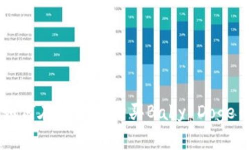 如何在TP钱包购买Baby Doge币