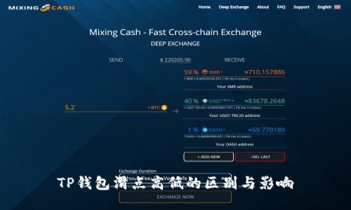 TP钱包滑点高低的区别与影响