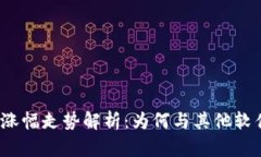 TP钱包涨幅走势解析：为何与其他软件不同？