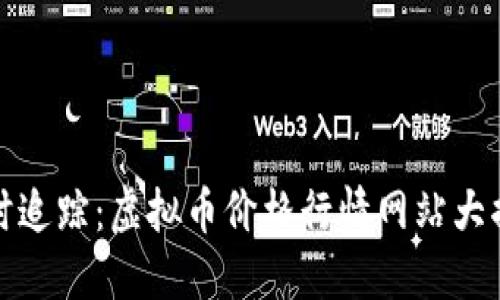 实时追踪：虚拟币价格行情网站大揭秘