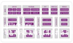 bianqiang/bianqiang如何从TP钱包中移除流动性？简易